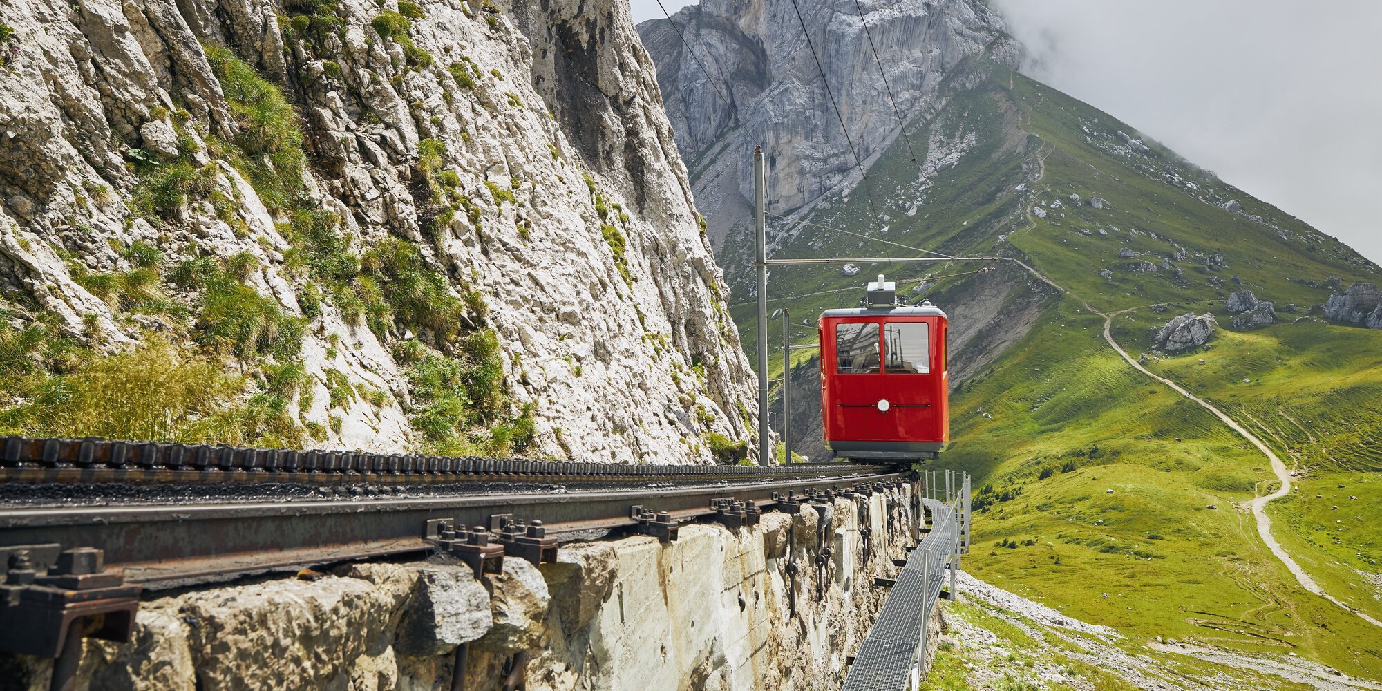 Private Equity - Swisscanto